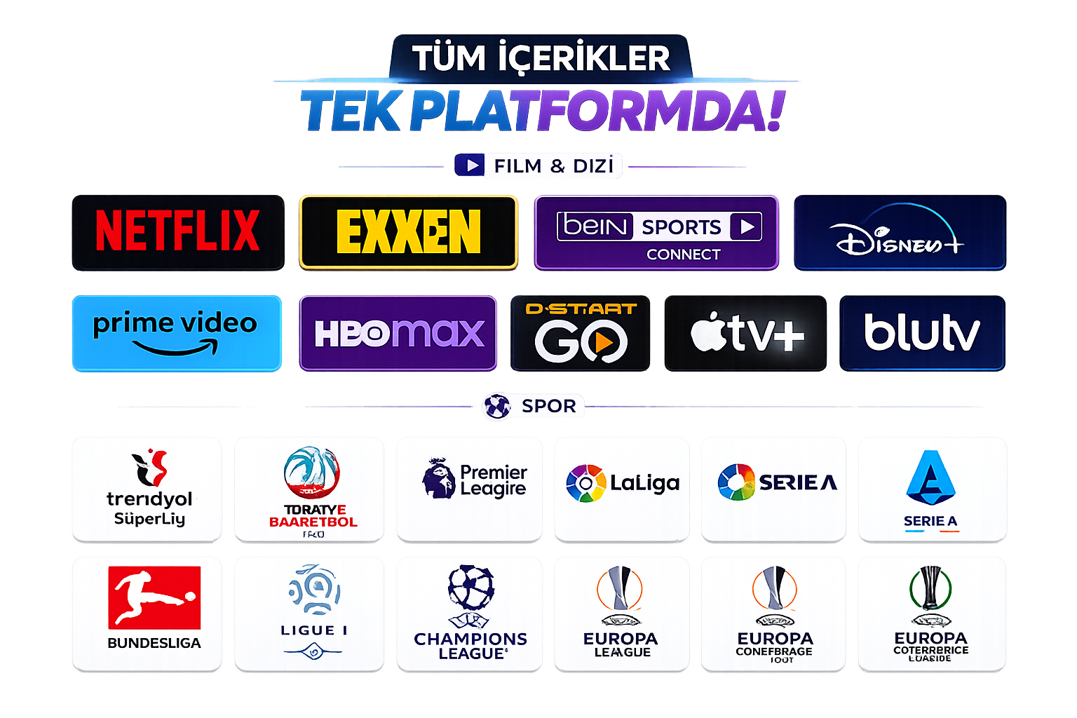 IPTV platformları